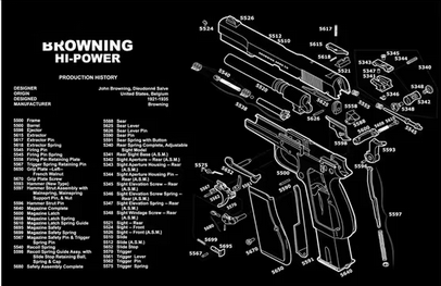 Gun Cleaning Bench Mat (Multiple Options)