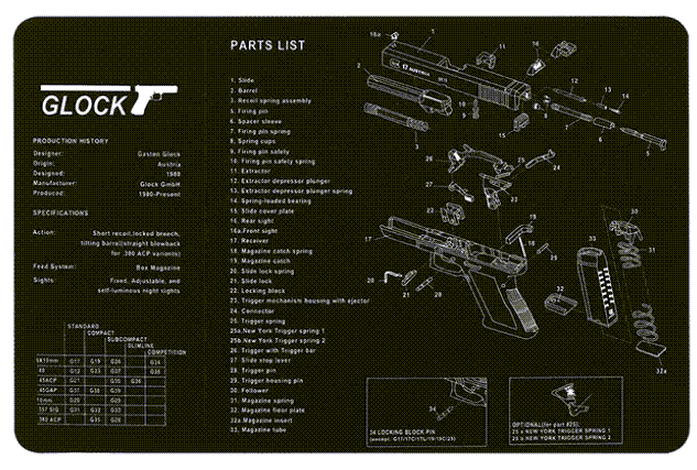 Gun Cleaning Bench Mat - Glock / 1911