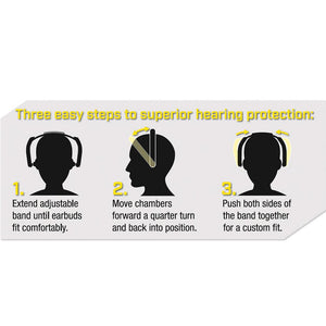 EarShield 31 dB Hearing Protection