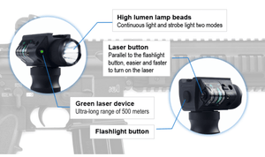Vertical Foregrip 3 in 1 Flashlight (Multiple Brightness Options)