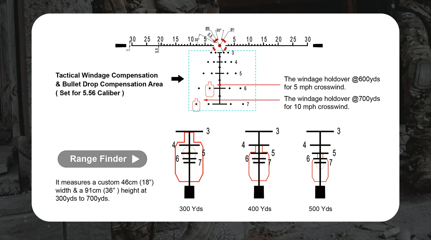 Minuteman HD 1-10x28 FFP